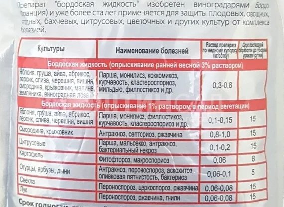 Фунгіцид Бордоська суміш 300гр (оригінал)